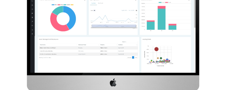 CRES Dashboard for Share point Support