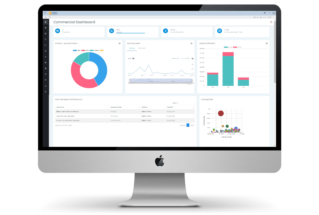 How CRE dashboard increases productivity - CRES Technology