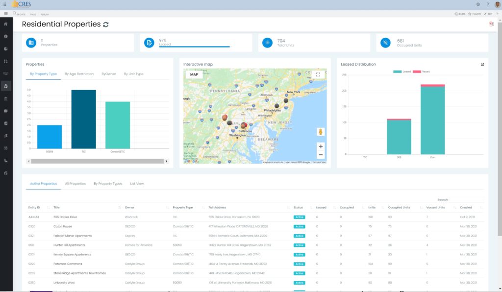 CRE Dashboard for residential properties