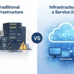 cloud infrastructure services