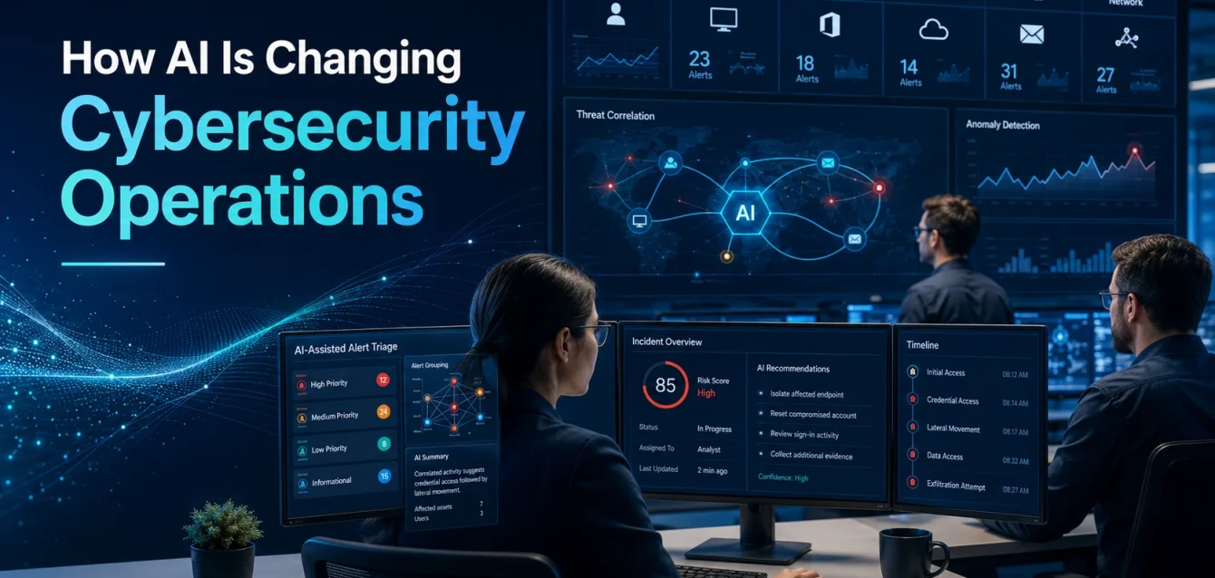 Header - How AI is changing cybersecurity operations