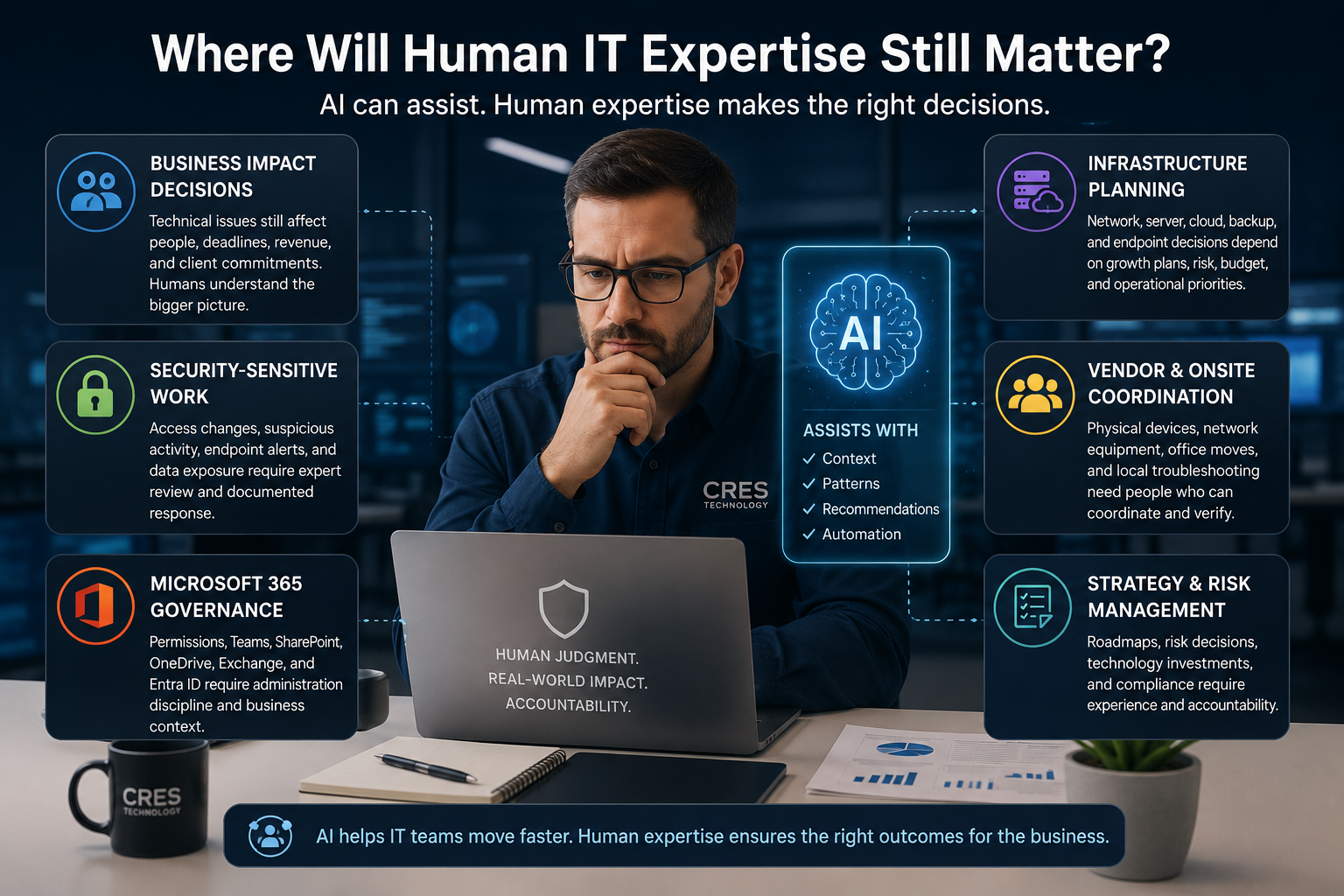 Header Human Expertise Still Matter
