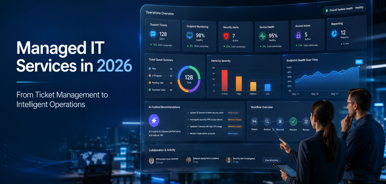 Header - Managed IT Services in 2026