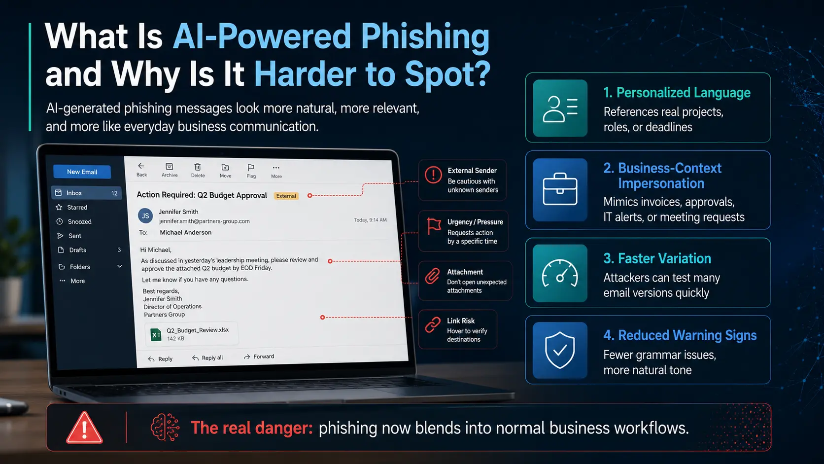 AI-powered phishing warning signs including business-context impersonation and reduced warning signals