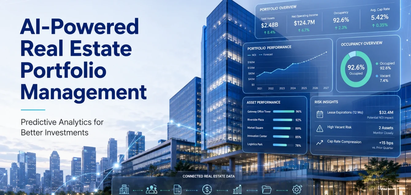 Commercial real estate portfolio team reviewing predictive analytics and forward-looking performance signals