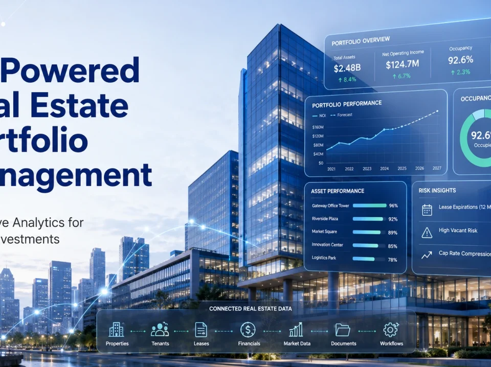 Commercial real estate portfolio team reviewing predictive analytics and forward-looking performance signals