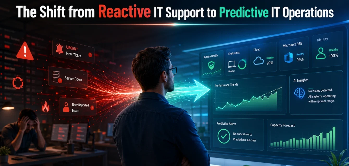 Shift from Reactive IT Support to Predictive IT Operations